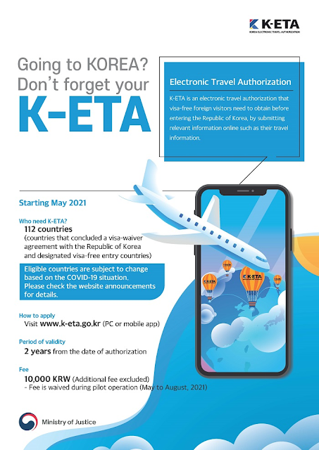 Mandatory K-ETA (Korea Electronic Travel Authorization) Required for Visa-free country travelers