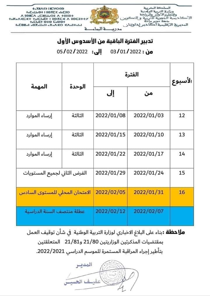 نموذج تدبير الفترة الباقية من الأسدوس الأول من 03 يناير 2022 إلى 05 فبراير 2022