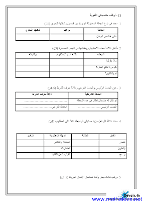 تحميل فرض تأليفي دراسة نص سنة 9 الثلاثي الثاني  ملف pdf ,امتحاندراسة نص سنة تاسعة الثلاثي الثاني سنة 9, فروض دراسة نص سنة تاسعة أساسي الثلاثي الثاني