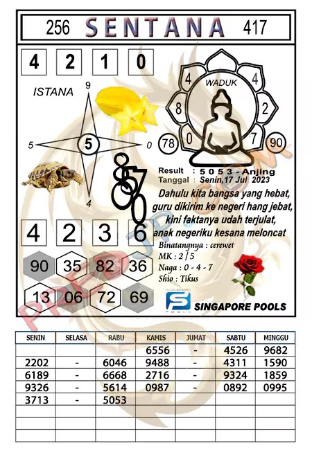 Prediksi Syair SGP Sentana Hari Ini 17-07-2023