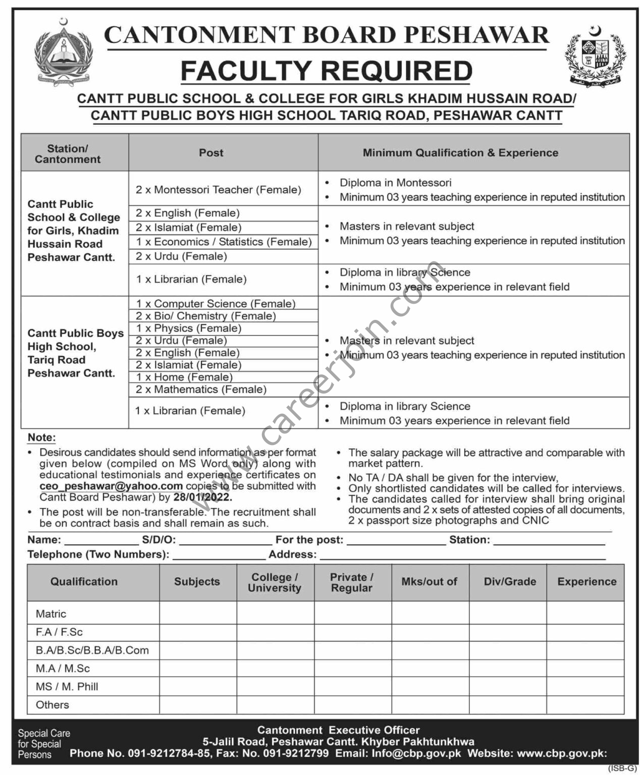 Cantonment Board Peshawar Jobs 2022 in Pakistan