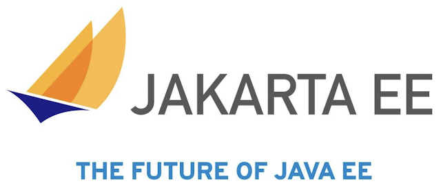 Introduction to Java Enterprise Edition (Jakarta EE/ Java EE)