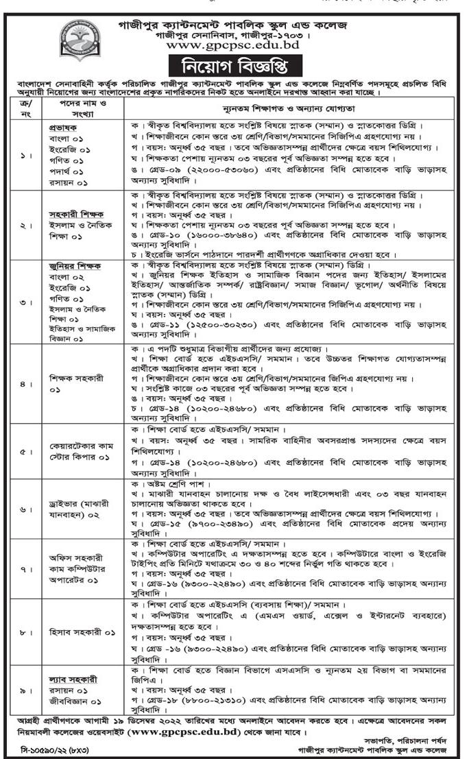 সহকারী শিক্ষক নিয়োগ বিজ্ঞপ্তি ২০২২-২০২৩ - Assistant Teacher Recruitment Circular 2022-2023 - চাকরির খবর ২০২৩ - নিয়োগ বিজ্ঞপ্তি ২০২৩ - জব সার্কুলার ২০২৩