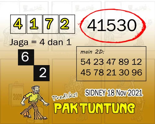 Prediksi Pak Tuntung Sydney Kamis 18 November 2021