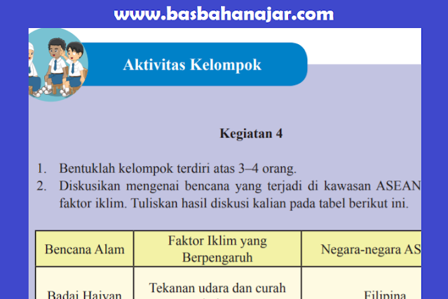 Jawaban IPS Kelas 8 Halaman 59 Aktivitas Kelompok