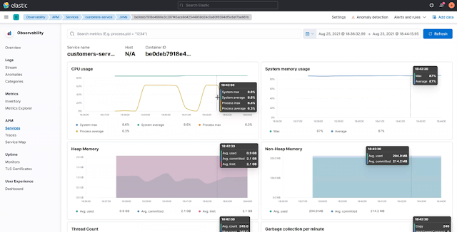 Microsoft Azure, Microsoft Azure Exam, Microsoft Azure Career, Microsoft Azure Skills, Microsoft Azure Job, Azure Preparation, Announcements, Web Developer, Cloud Strategy, Monitoring, Azure DevOps, Migration