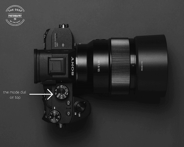 the exposure triangle work