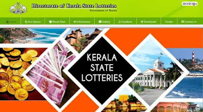 Kerala lottery Yesterday Results