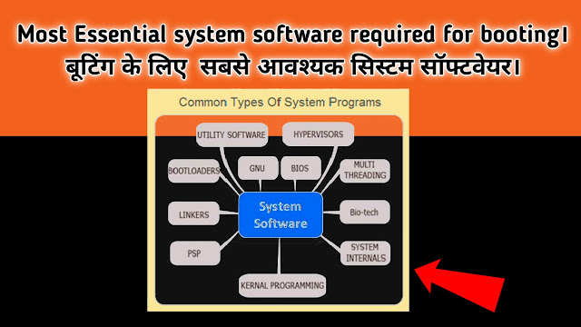 Most Essential system software required for booting।बूटिंग के लिए  सबसे आवश्यक सिस्टम सॉफ्टवेयर।