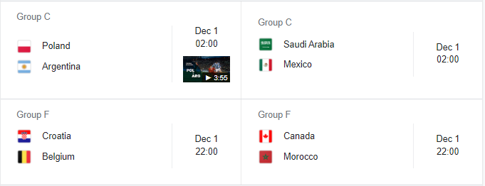 Jadwal Piala Dunia 2022 Qatar Group Stage