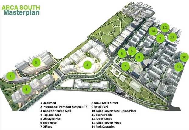 ARCA South Condo Masterplan