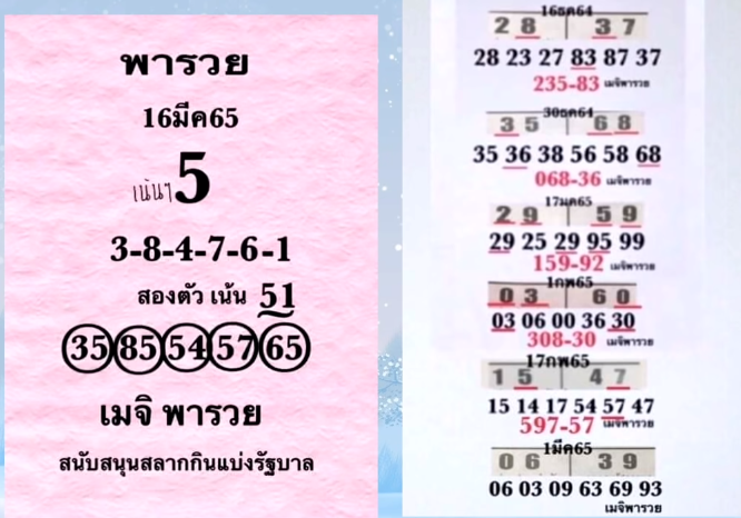 VIP Paper Thai Lottery 16-3-2022 | Thailand Lottery 100% sure number 16/3/2022