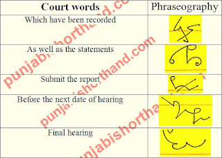 court-shorthand-outlines-02-november-2021