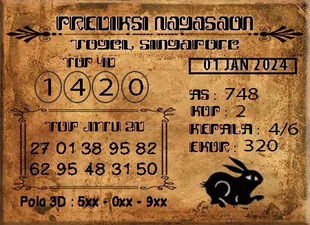 Prediksi Nagasaon SGP Hari Ini Jitu 01 Januari 2024