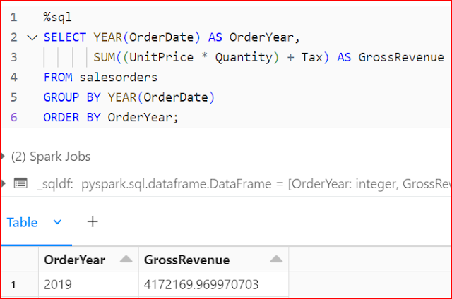 SQL code in Azure AI databricks pyspark