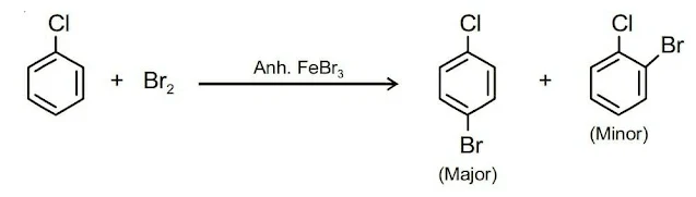 Haloalkanes and Haloarenes Chemistry Class 12 Notes