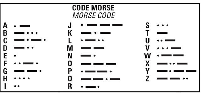 Cara Mudah Menghafal Morse