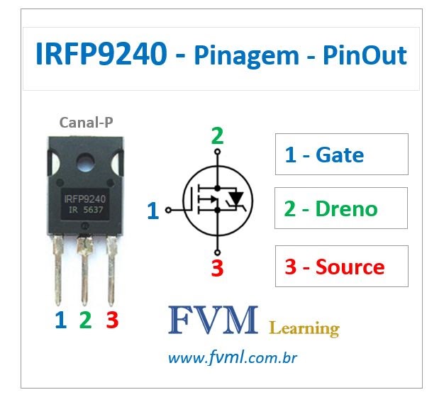 Implementar Comandante Muslo Datasheet - Pinagem - Transistor Mosfet Canal-P IRFP9240 - Características  e Substituição - FVML