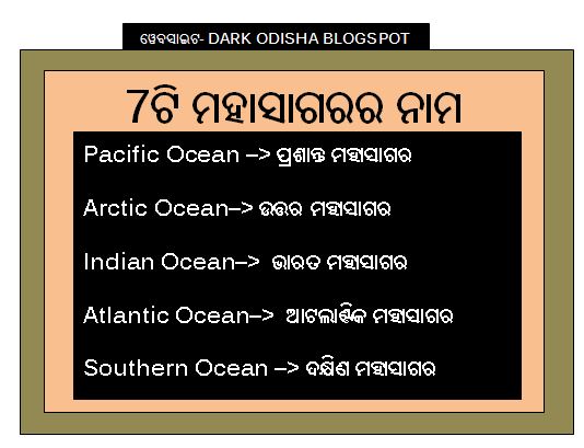 7Continents and 5 Oceans in Odia