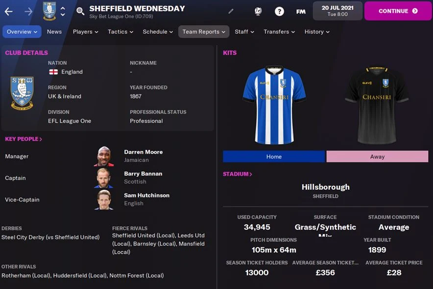 FM22 Sheffield Wednesday