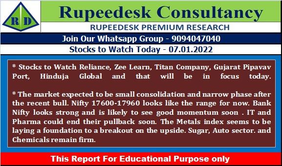 Stock to Watch Today - Rupeedesk Reports