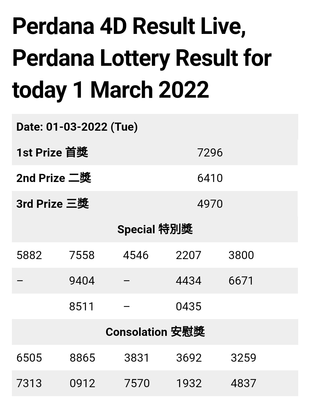 Singa lotto result today