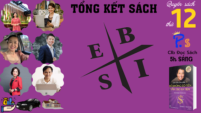 Tổng kết sách DẠY CON LÀM GIÀU tập 1 - Robert Kiyosaki | Clb Đọc Sách 5h sáng