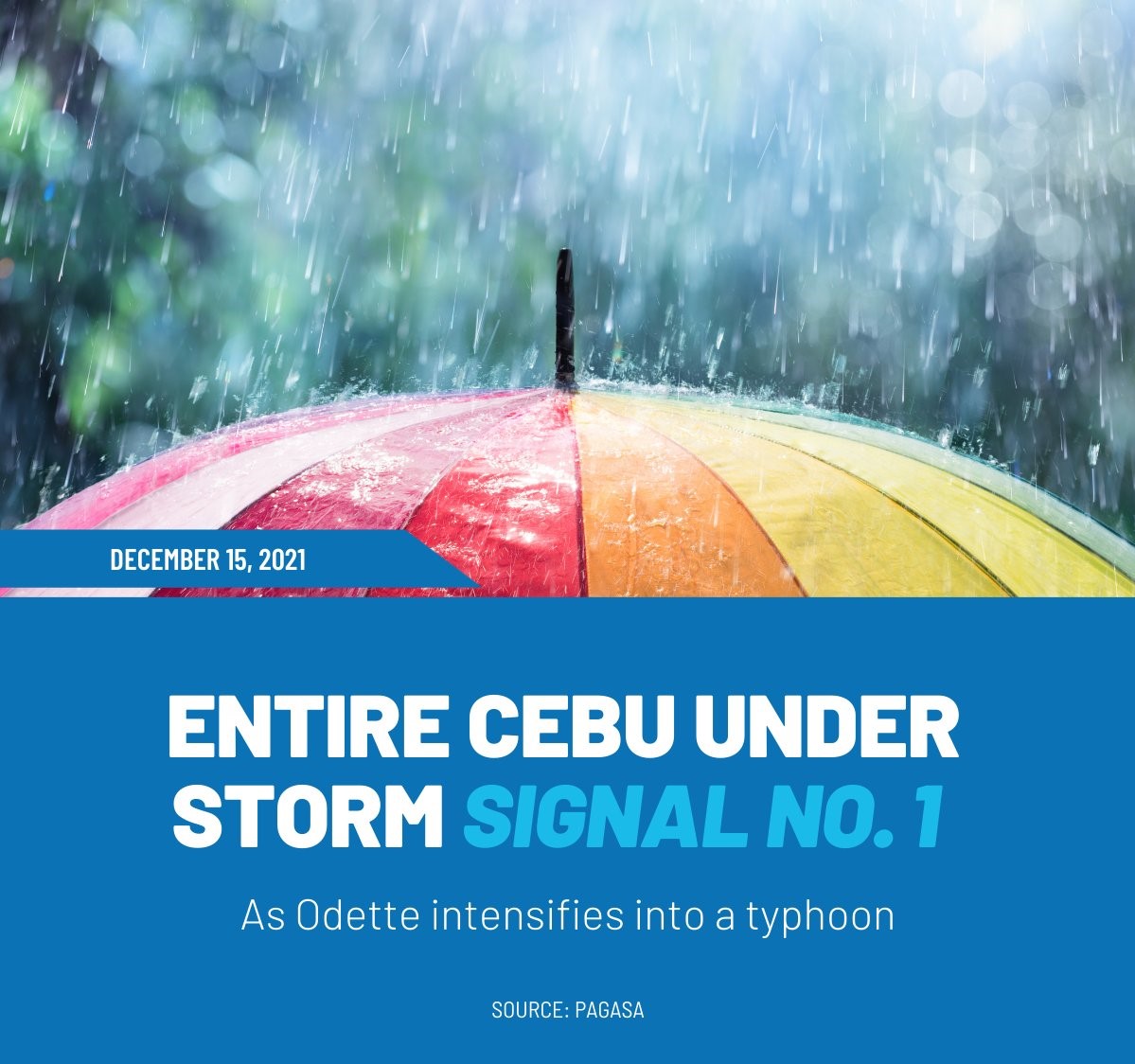 Weather Updates & Advisories: Tropical Storm Rai - Typhoon Odette [Philippines]