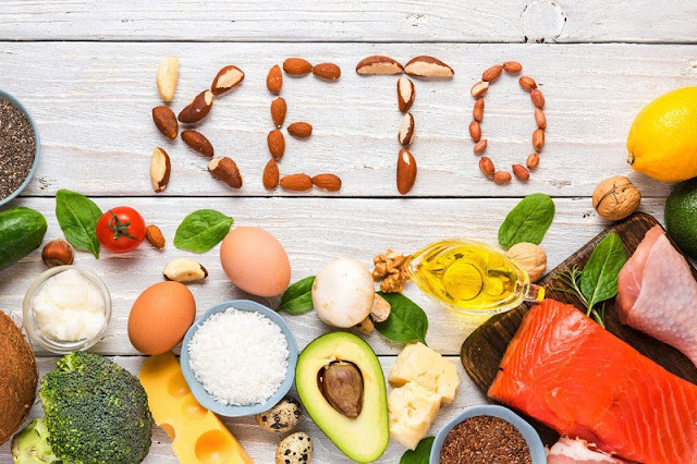 Keto Diet Food List