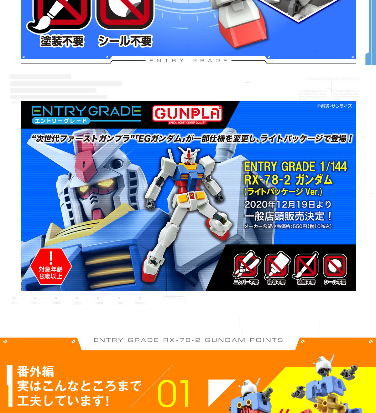 EG 1/144 RX-78-2 GUNDAM (LITE PACKAGE VER.) - 17