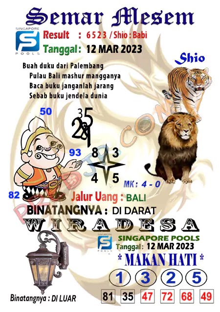 Prediksi Semar Mesem Togel Singapore Pools Minggu 12-Mar-2023