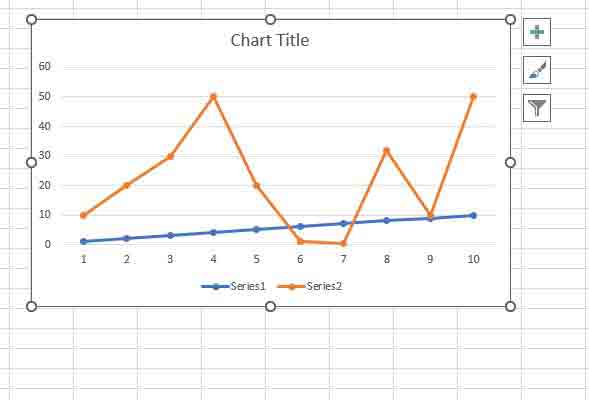 تسوية المخطط في Excel