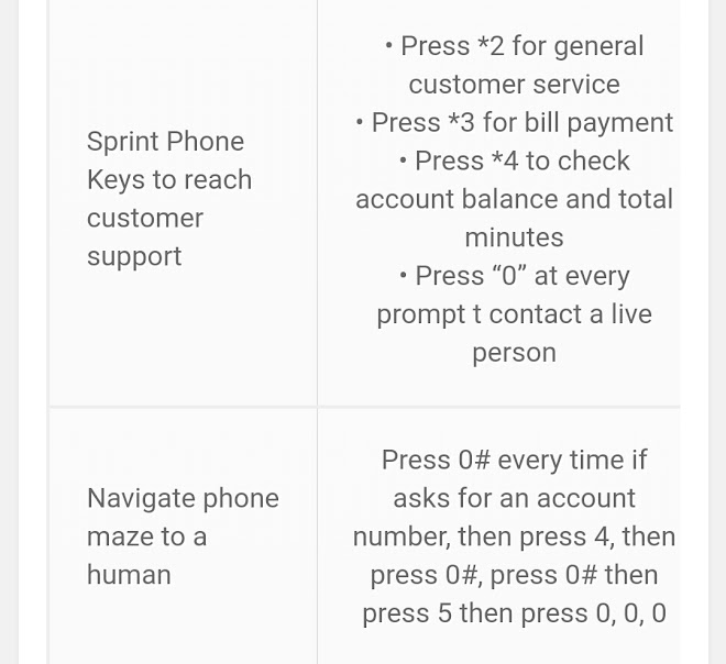 error-2112-sprint-fixed,error 2112 sprint,error code  2112 sprint, sprint error code 2112,2112, how to fix error code 2112 sprint just a minute,Error 2112 Linksys,Error code 2112 Warzone