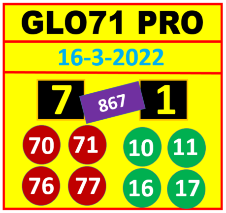 Thai Lottery 100% Sure Number 1-4-2022