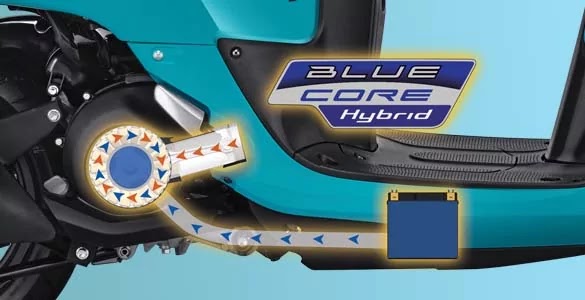 Blue Core Hybrid Yamaha Fazzio - Harga Yamaha Fazzio 2022