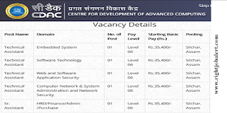 Technical Assistant Jobs in C-DAC, Silchar