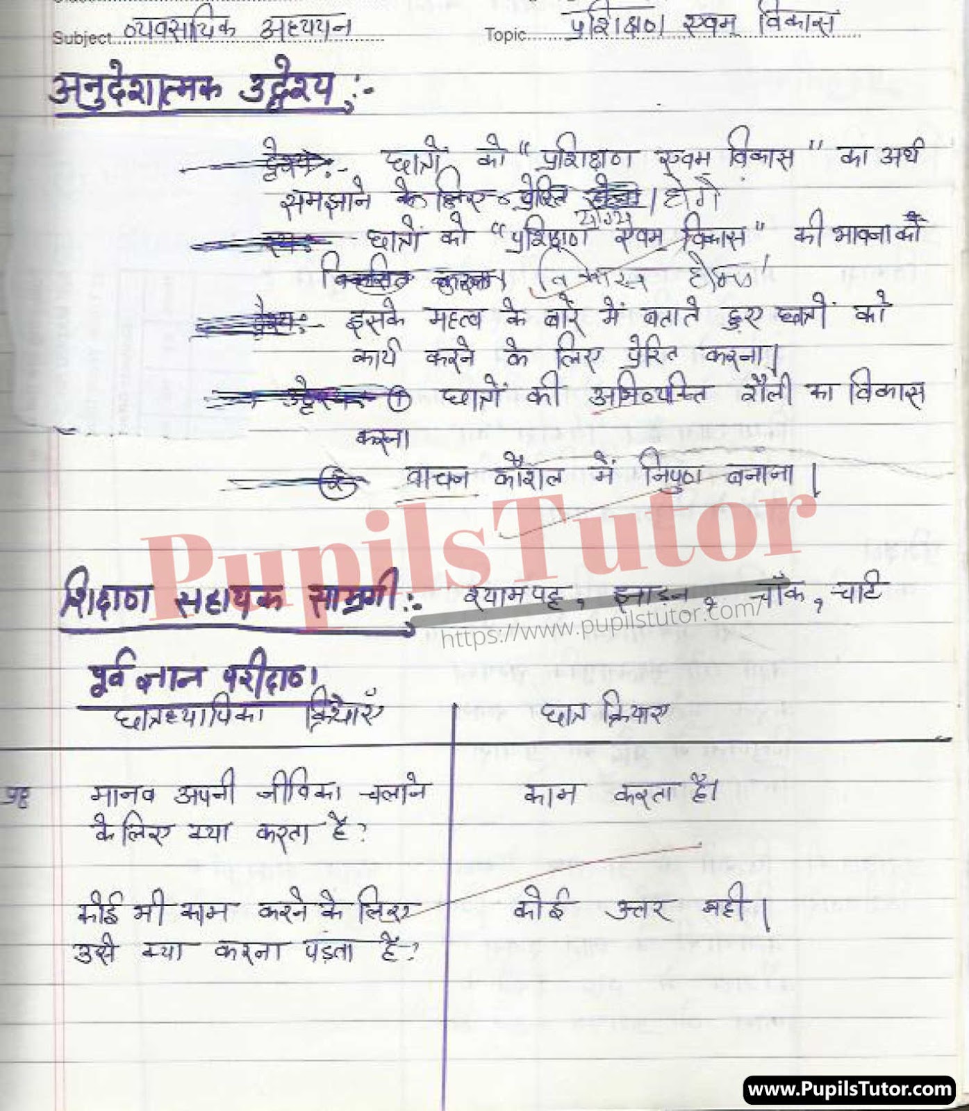 Parshikshan Evam Vikas Lesson Plan | Training & Development Lesson Plan In Hindi For Class 9 – (Page And Image Number 1) – Pupils Tutor