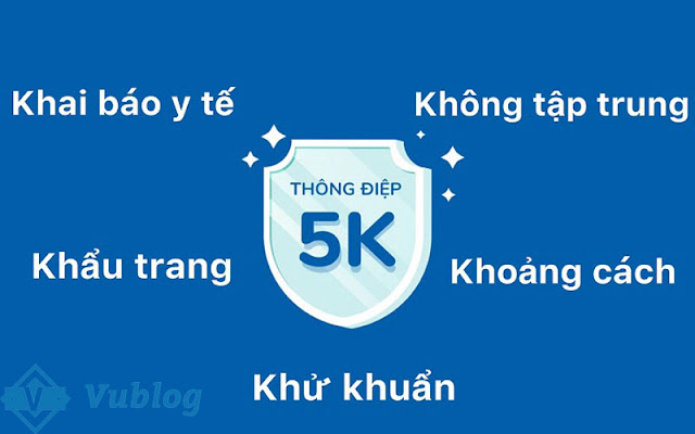 Ý nghĩa của việc thực hiện 5k là gì?