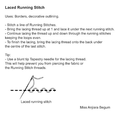 Laced Running stitch