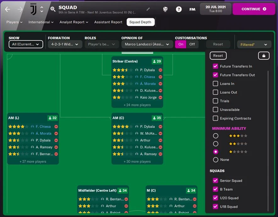 FM22 Squad depth