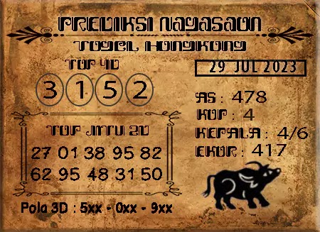 Prediksi Nagasaon Hongkong Sabtu 29 Juli 2023