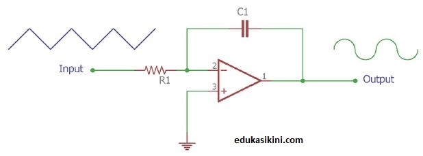 Rangkaian Integrator Karakteristik fungsi Serta Prinsip Kerjanya