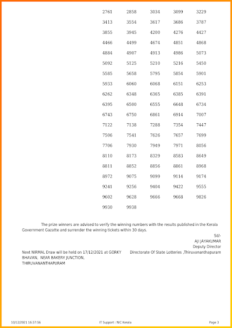 nirmal-kerala-lottery-result-nr-254-today-10-12-2021-keralalotteriesresults.in_page-0003