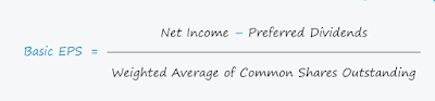 PE Ratio - Smartinvestment- EPS-Earningpershare-report-priceearning-stock