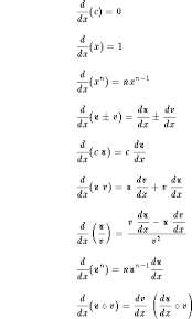 Derivative formulae