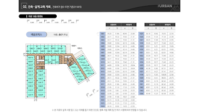 영통 아이파크 디어반 지식산업센터 라이브 오피스 도면