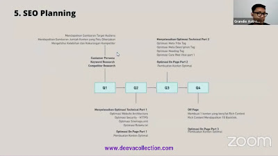 mengenal seo planning dan optimasi seo