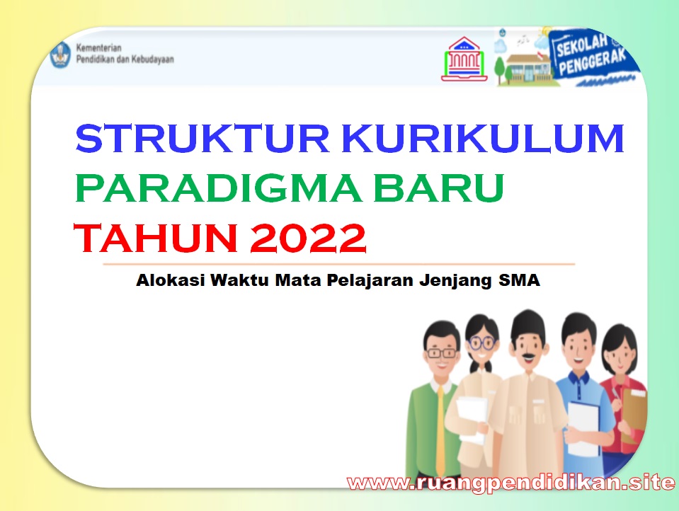 Struktur Kurikulum Baru Tahun 2022 Dan Alokasi Waktu