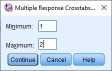 Kotak dialog multiple response crosstabs define variable