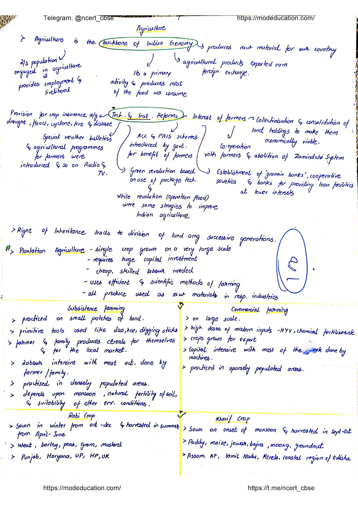 Class 10 Geography Handwritten Notes, class 10 geography chapter 4 handwritten notes